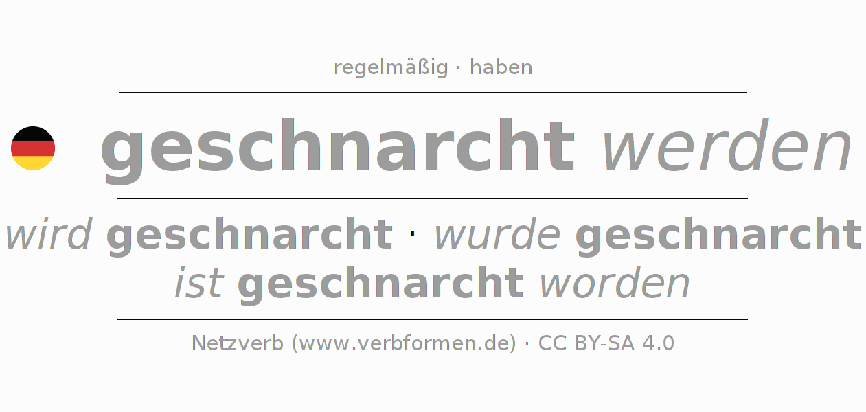 Konjugation des Verbs schnarchen