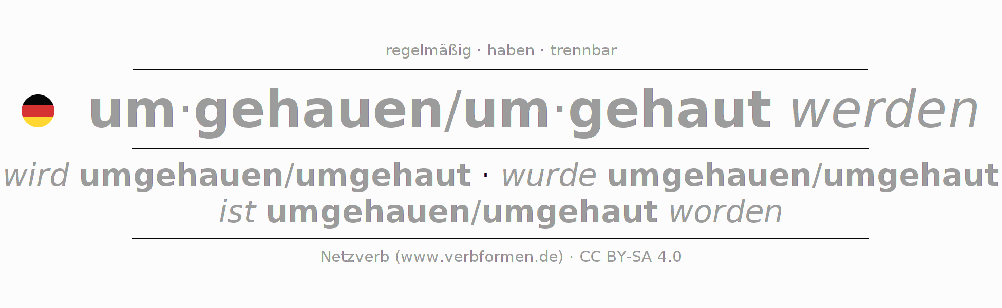 Konjugation des Verbs umhauen (regelm)