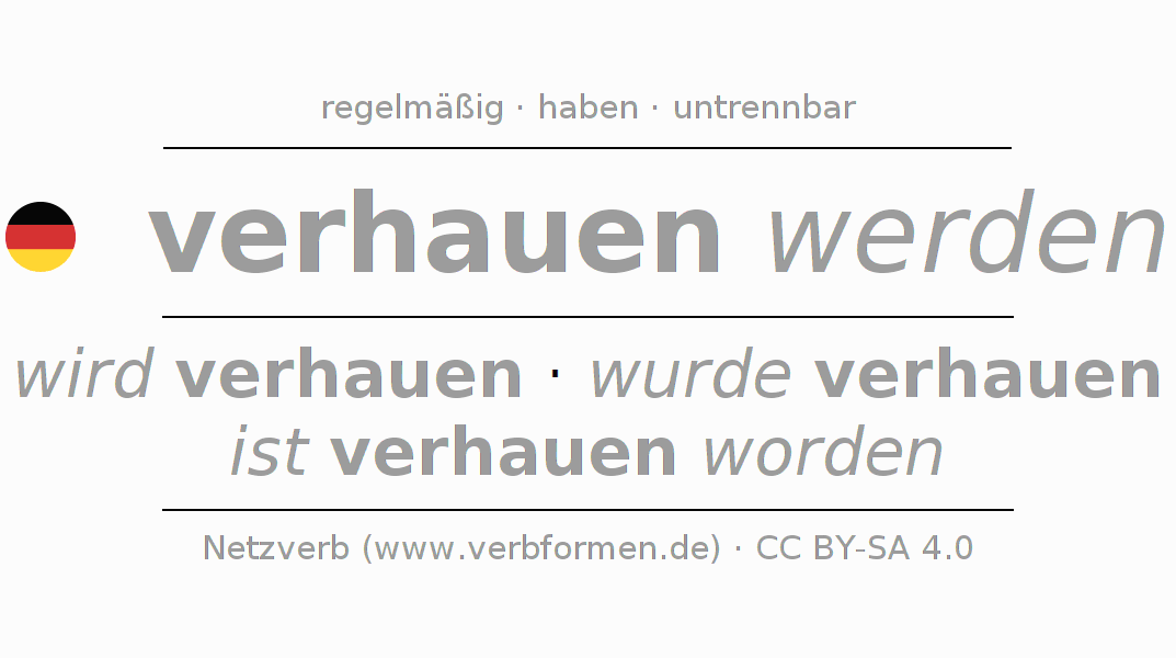 Konjugation des Verbs verhauen