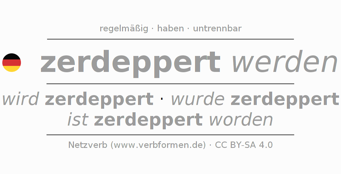 Konjugation des Verbs zerdeppern
