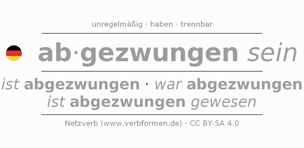 Konjugation des Verbs abzwingen