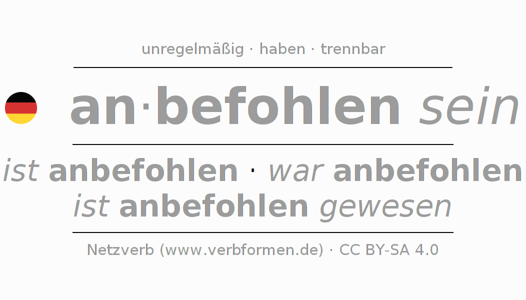 Konjugation des Verbs anbefehlen