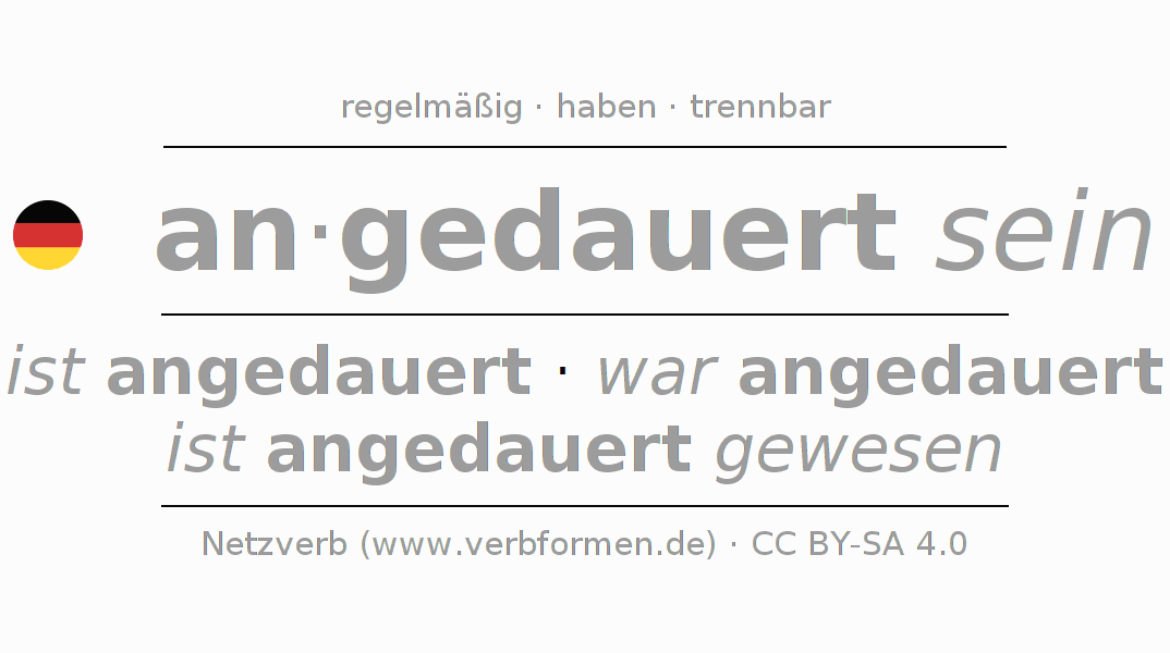 Konjugation des Verbs andauern