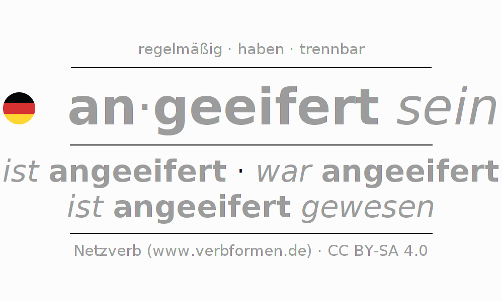 Konjugation des Verbs aneifern