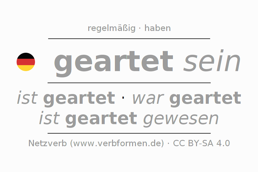 Konjugation des Verbs arten (hat)