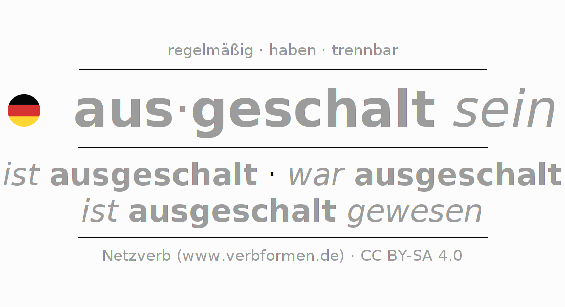 Konjugation des Verbs ausschalen