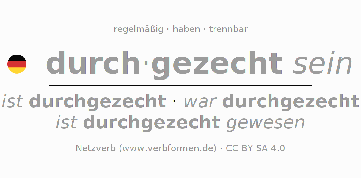 Konjugation des Verbs durch-zechen