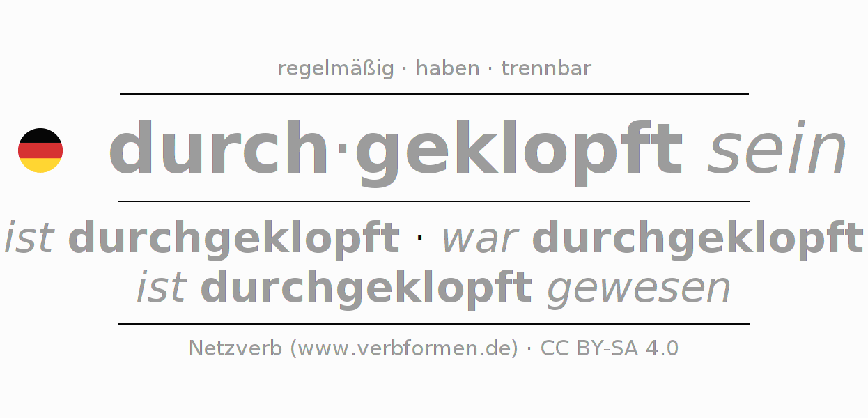 Konjugation des Verbs durchklopfen