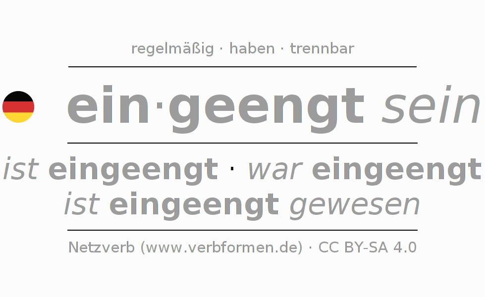 Konjugation des Verbs einengen