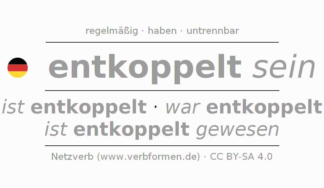 Konjugation des Verbs entkoppeln