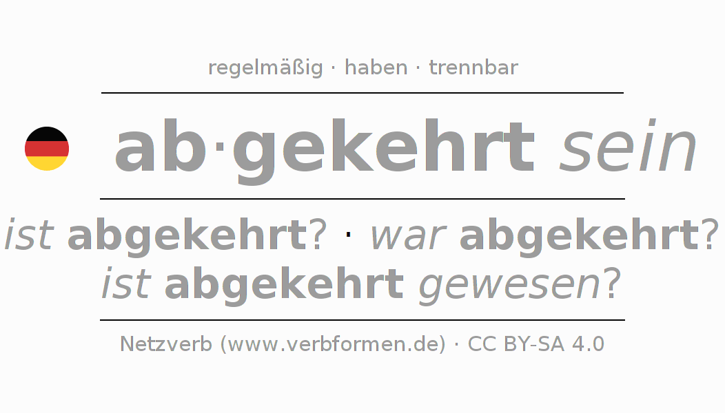 Konjugation des Verbs abkehren