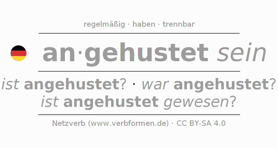 Konjugation des Verbs anhusten