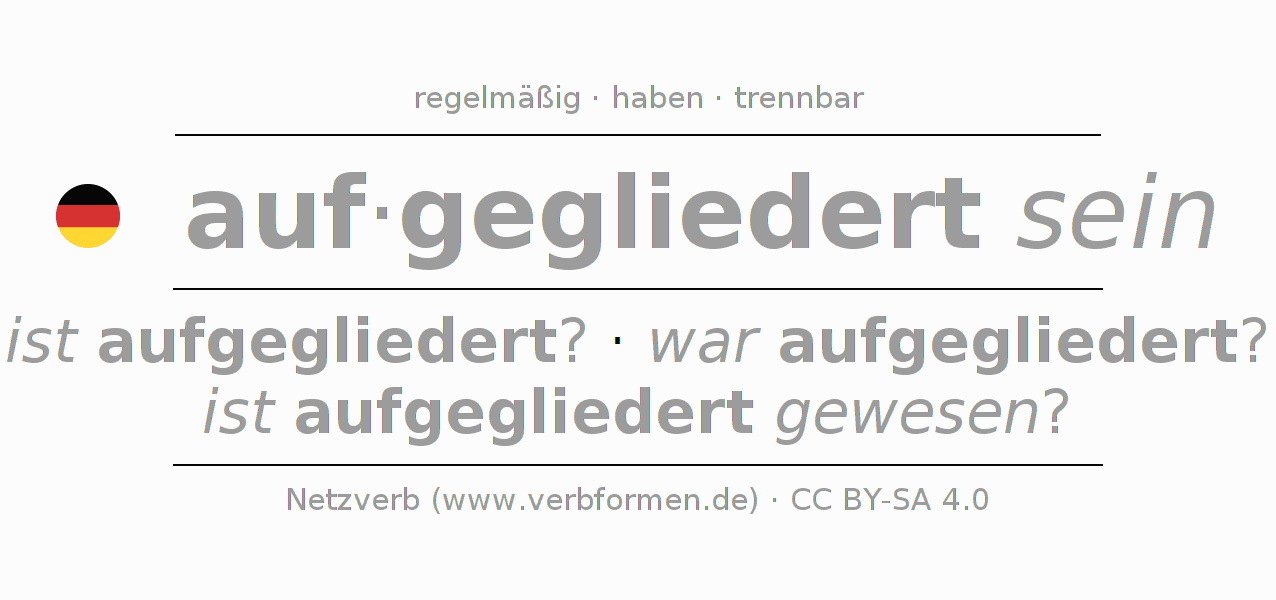 Konjugation des Verbs aufgliedern