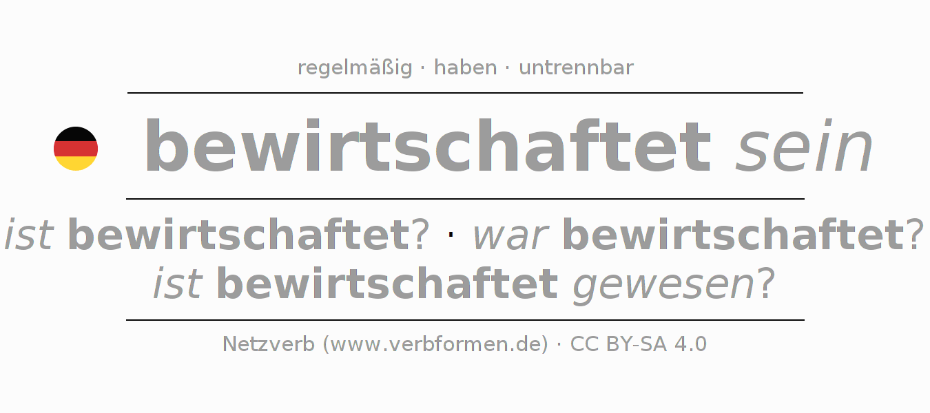 Beispielsätze für das Verb bewirtschaften 〈Zustandspassiv〉 〈Fragesatz〉