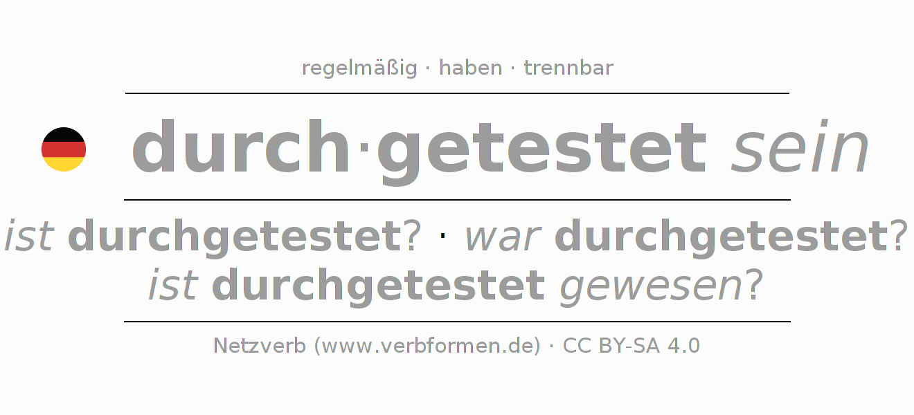 Konjugation des Verbs durchtesten