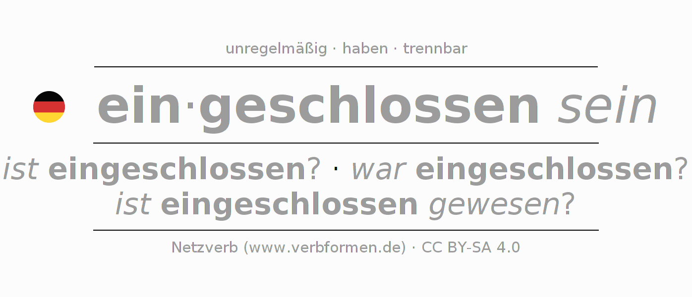 Konjugation des Verbs einschließen