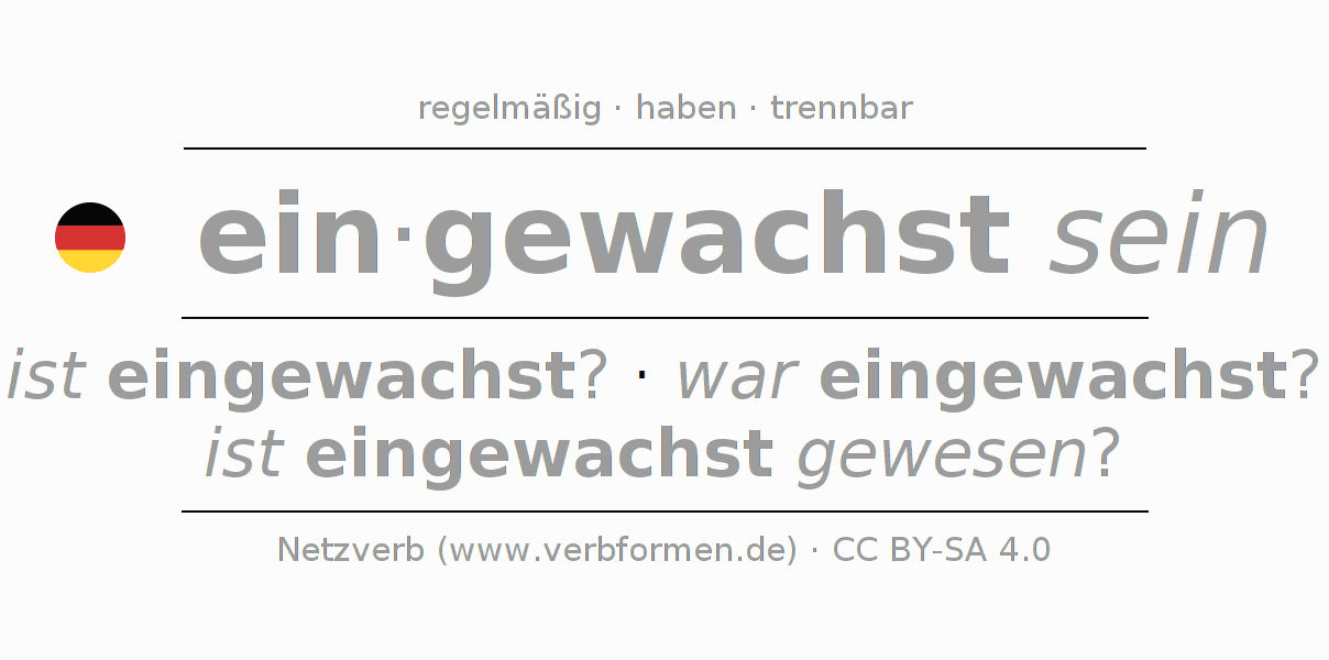 Konjugation des Verbs einwachsen (regelm) (hat)