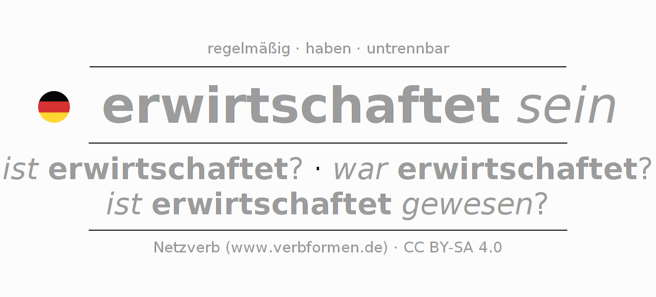 Beispielsätze für das Verb erwirtschaften 〈Zustandspassiv〉 〈Fragesatz〉