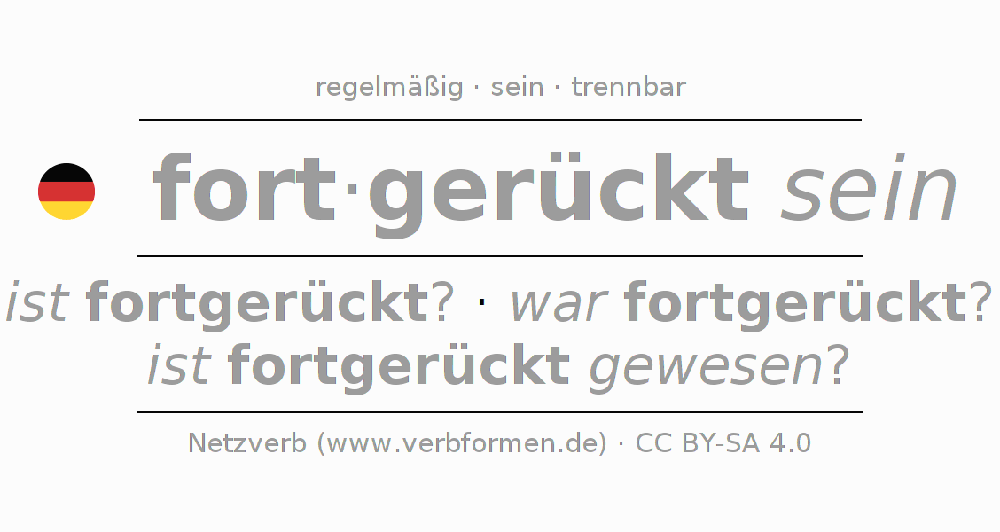 Konjugation des Verbs fortrücken (ist)