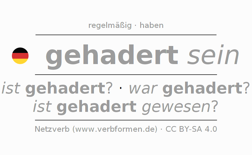 Konjugation des Verbs hadern