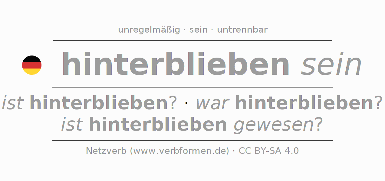 Konjugation des Verbs hinterbleiben