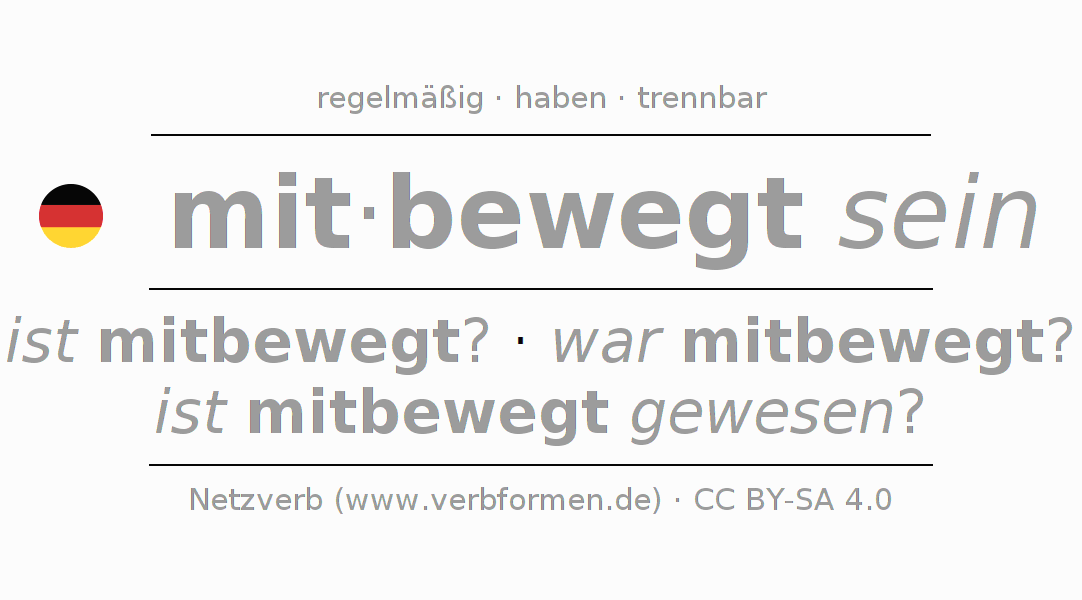 Konjugation des Verbs mitbewegen