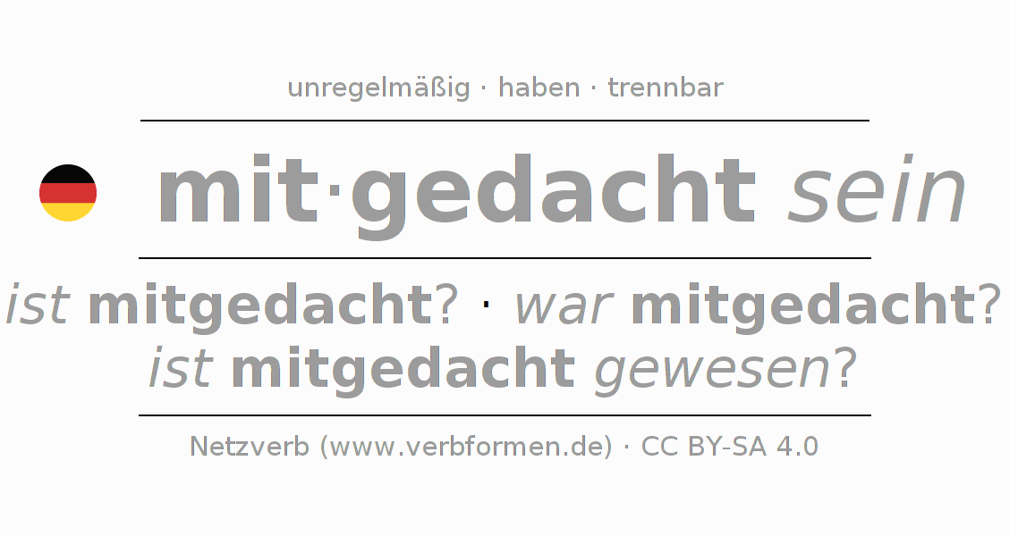 Konjugation des Verbs mitdenken