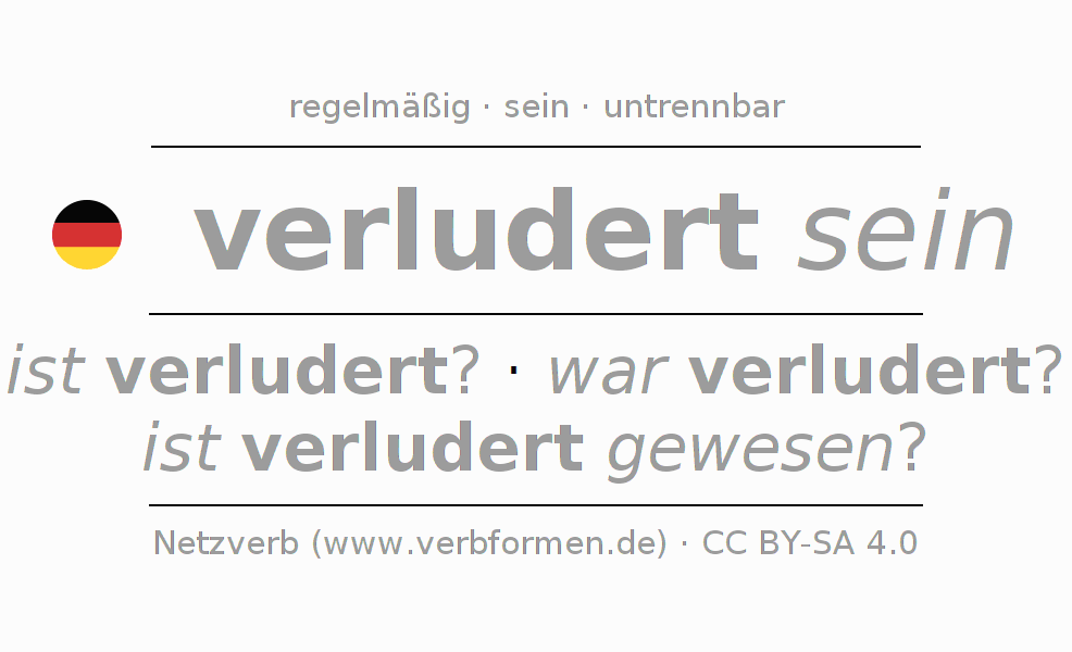 Konjugation des Verbs verludern (ist)