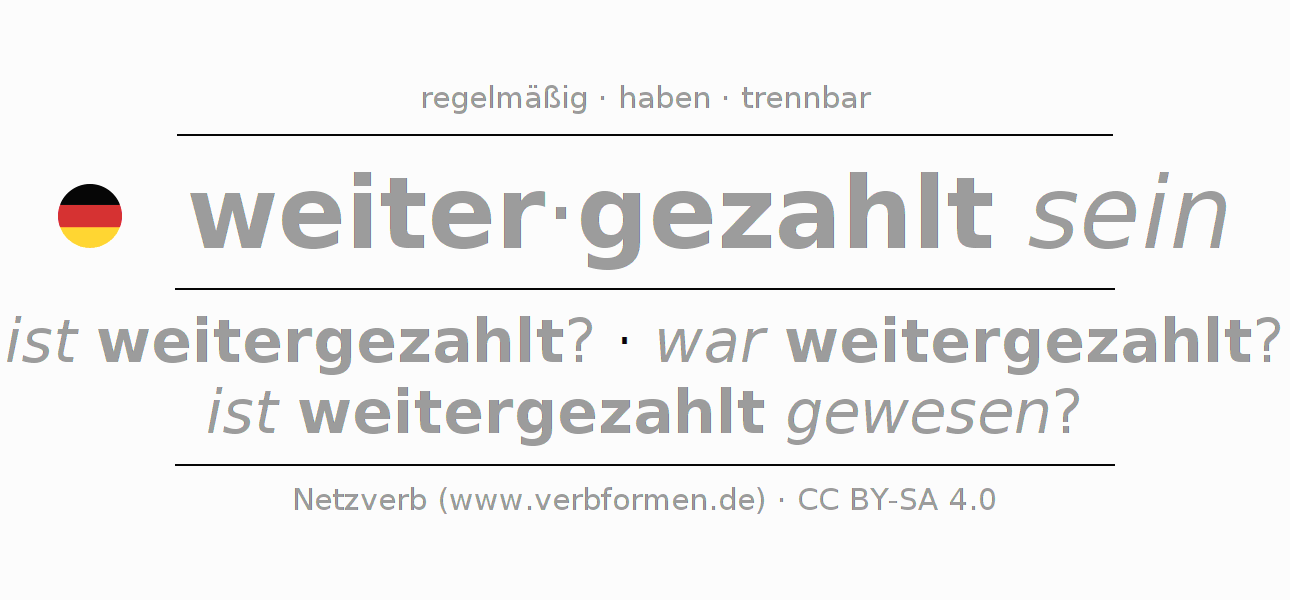 Konjugation des Verbs weiterzahlen