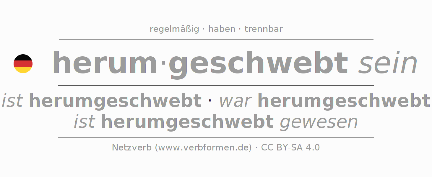 Konjugation des Verbs herumschweben (hat)