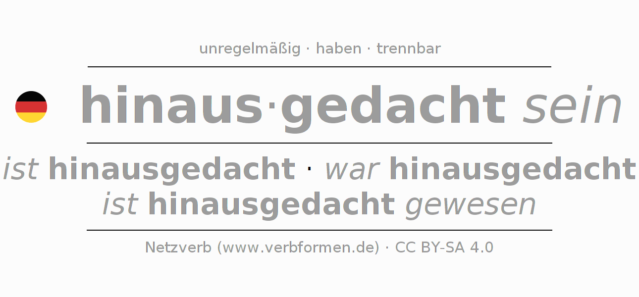 Beispielsätze für das Verb hinausdenken 〈Zustandspassiv〉