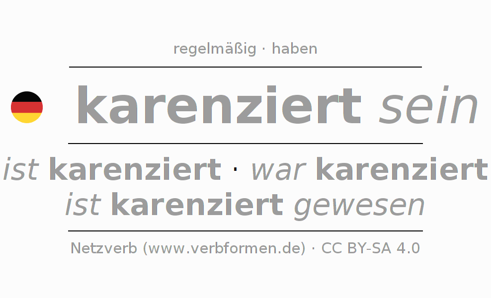 Konjugation des Verbs karenzieren