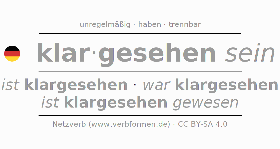 Konjugation des Verbs klarsehen