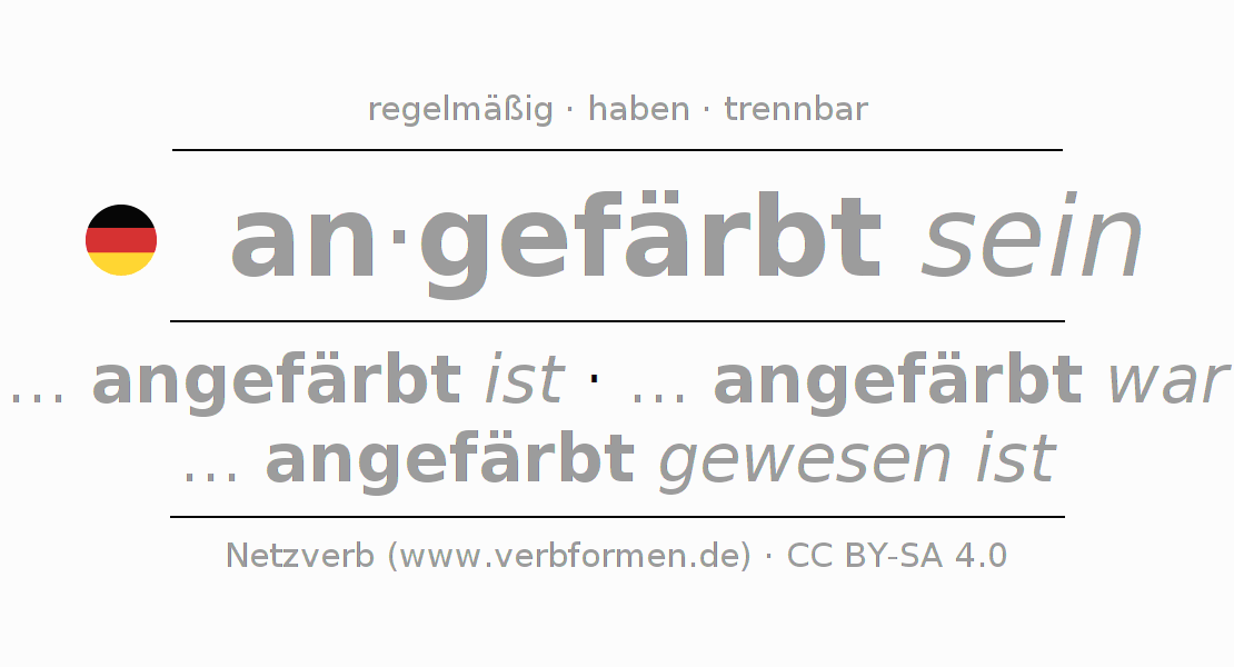 Konjugation des Verbs anfärben