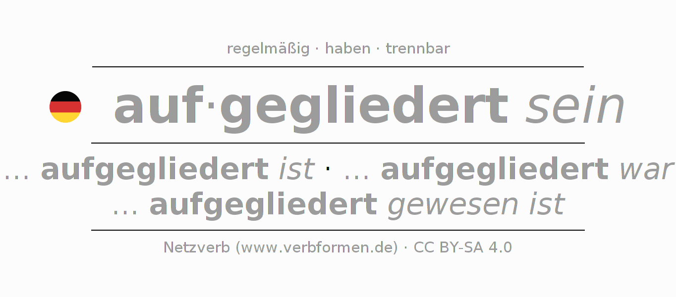 Konjugation des Verbs aufgliedern
