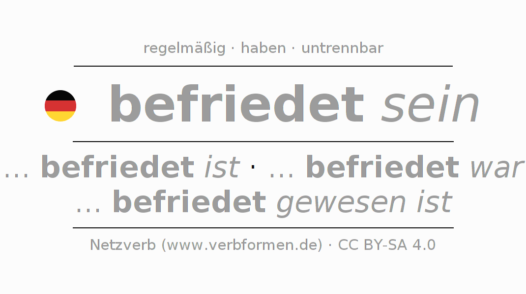 Beispielsätze für das Verb befrieden 〈Zustandspassiv〉 〈Nebensatz〉