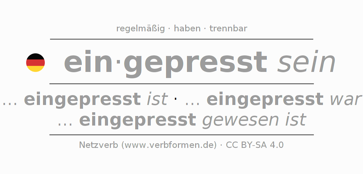 Konjugation des Verbs einpressen