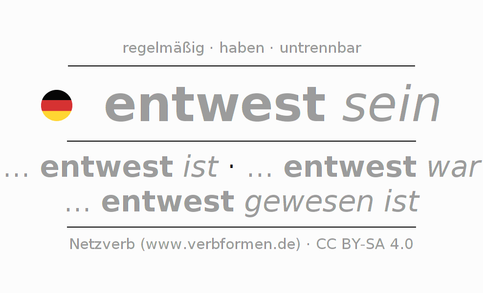 Konjugation des Verbs entwesen