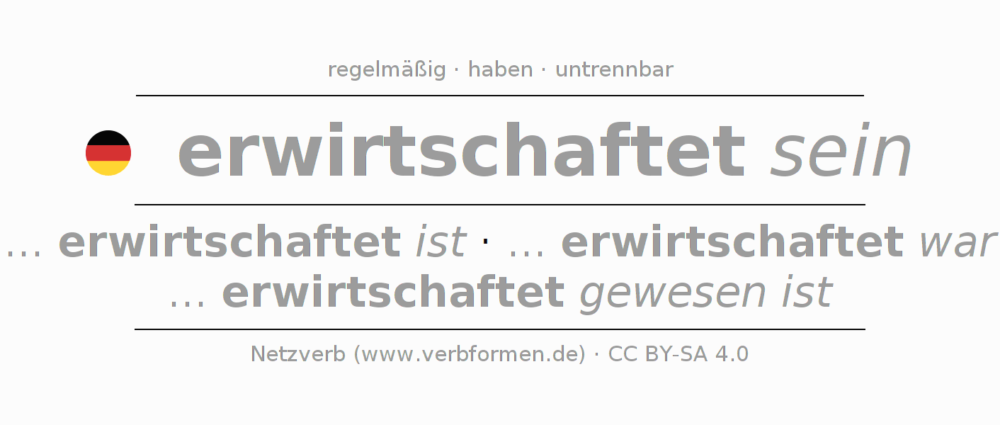 Beispielsätze für das Verb erwirtschaften 〈Zustandspassiv〉 〈Nebensatz〉