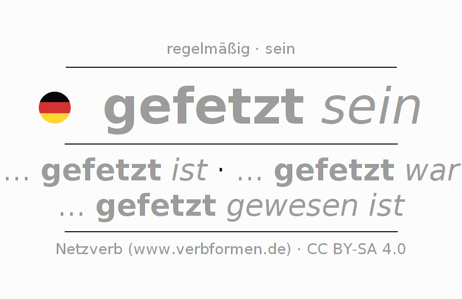 Konjugation des Verbs fetzen (ist)