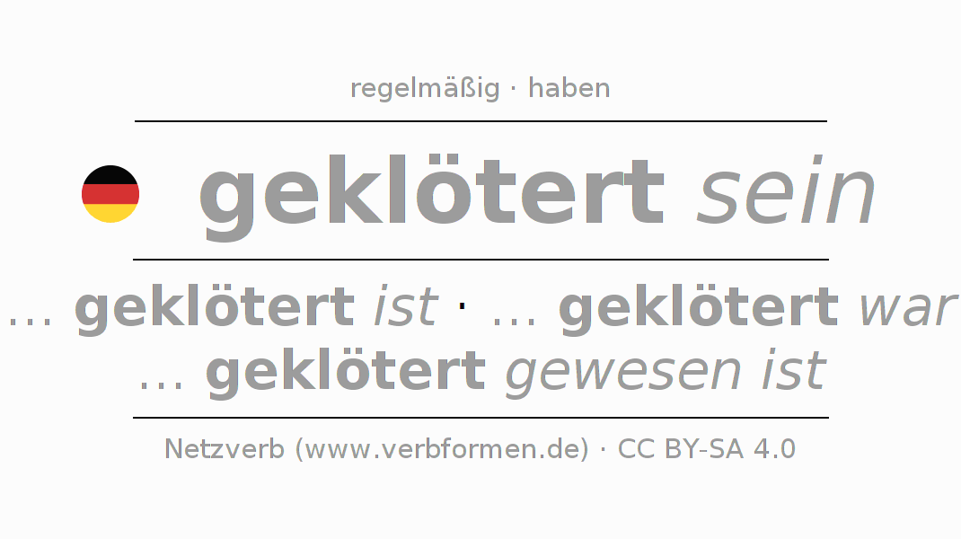 Konjugation des Verbs klötern