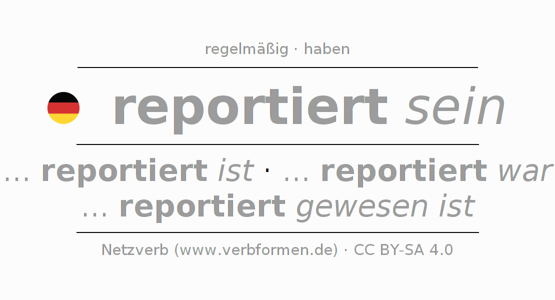 Konjugation des Verbs reportieren