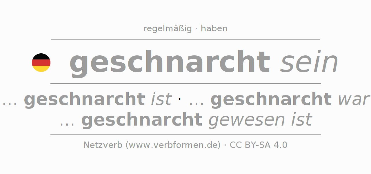Beispielsätze für das Verb schnarchen 〈Zustandspassiv〉 〈Nebensatz〉