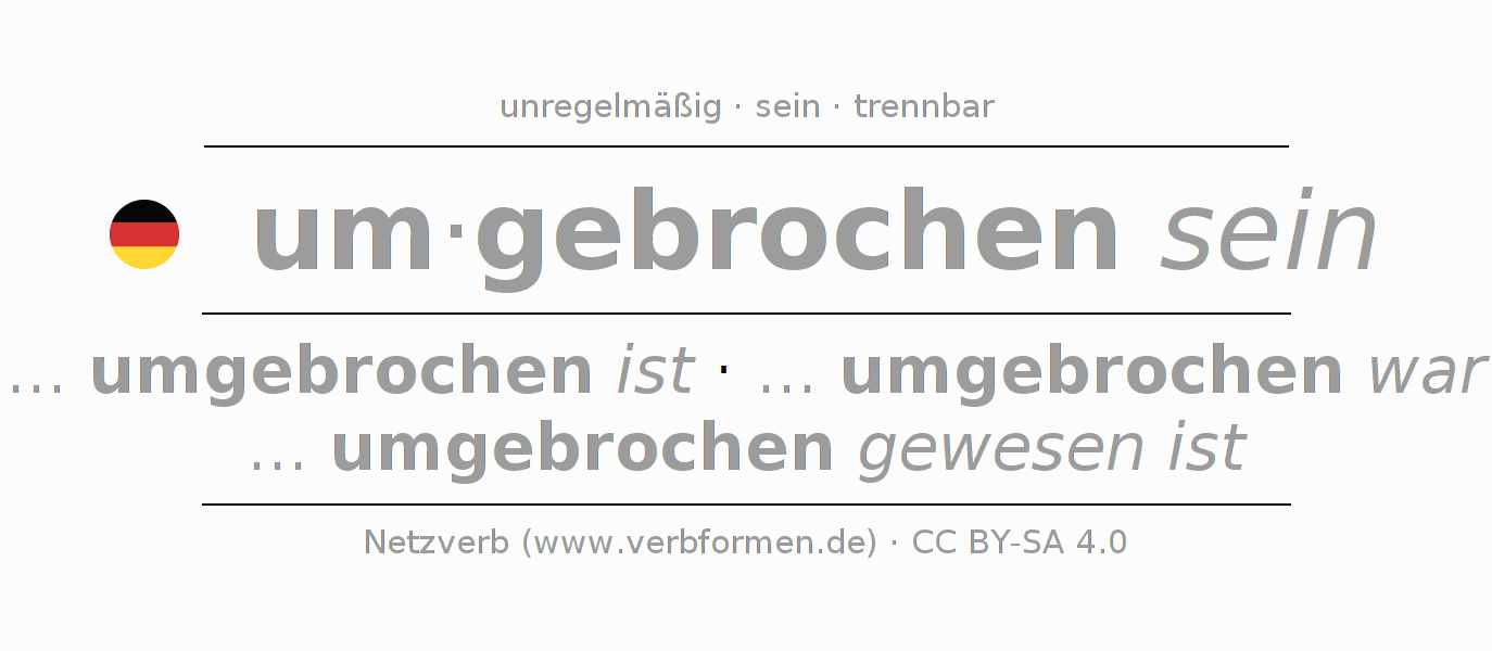 Konjugation des Verbs um-brechen (ist)