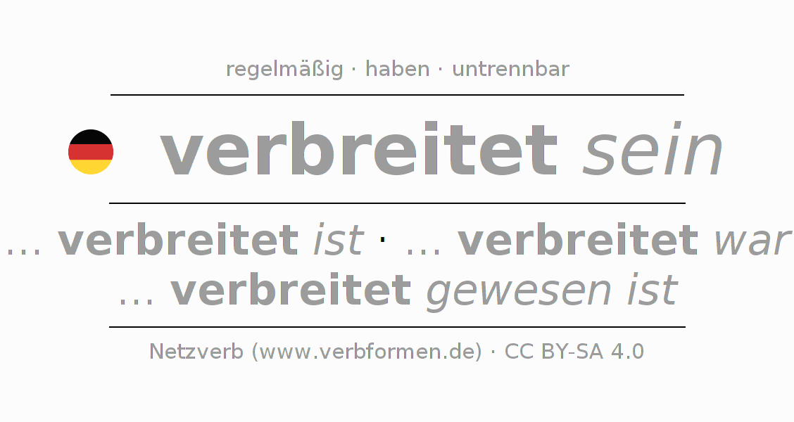 Konjugation des Verbs verbreiten