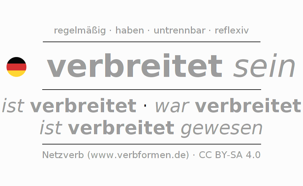 Konjugation des Verbs sich verbreiten