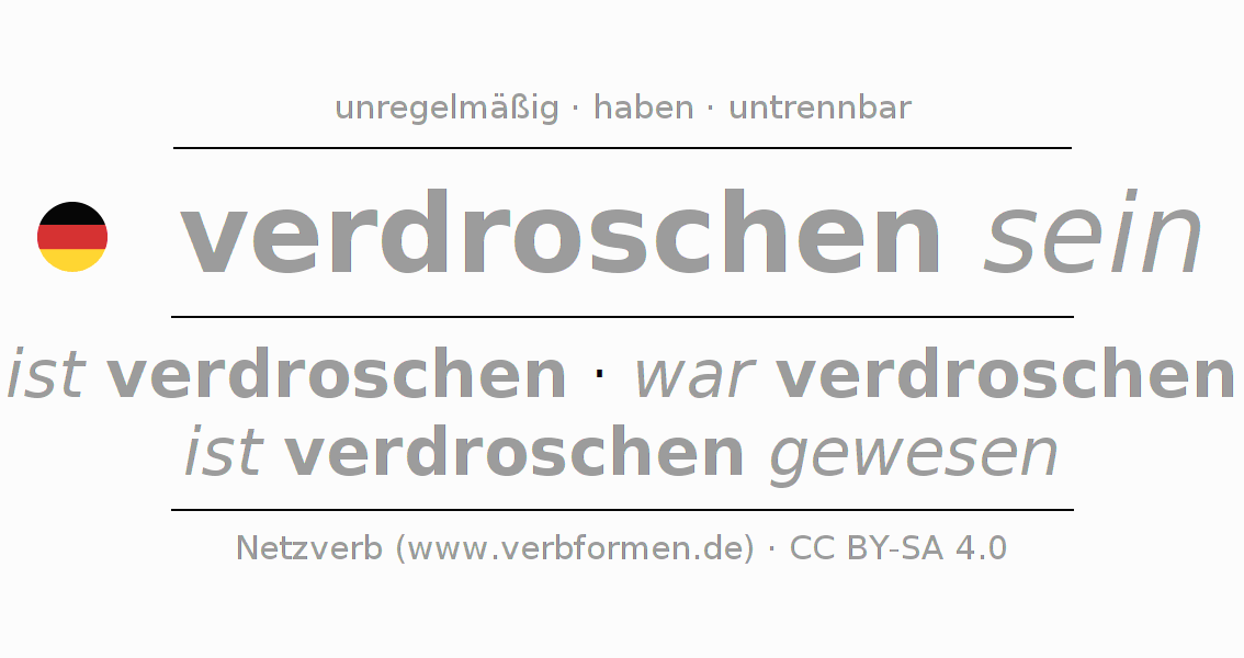 Konjugation des Verbs verdreschen