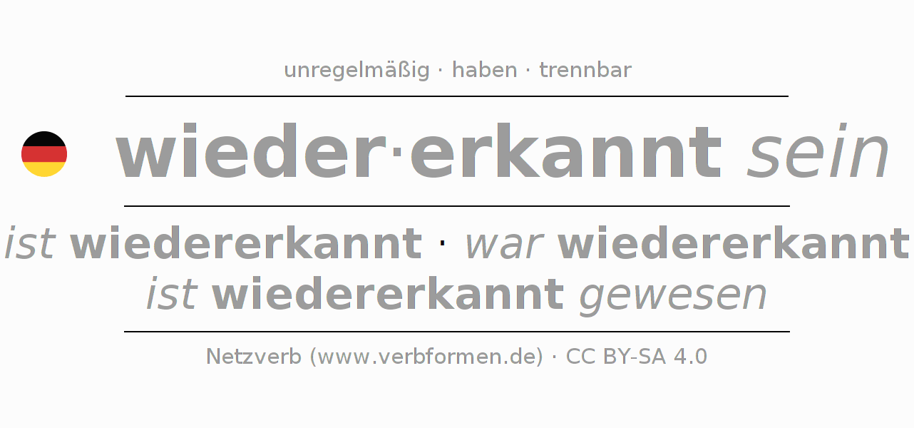 Beispielsätze für das Verb wiedererkennen 〈Zustandspassiv〉